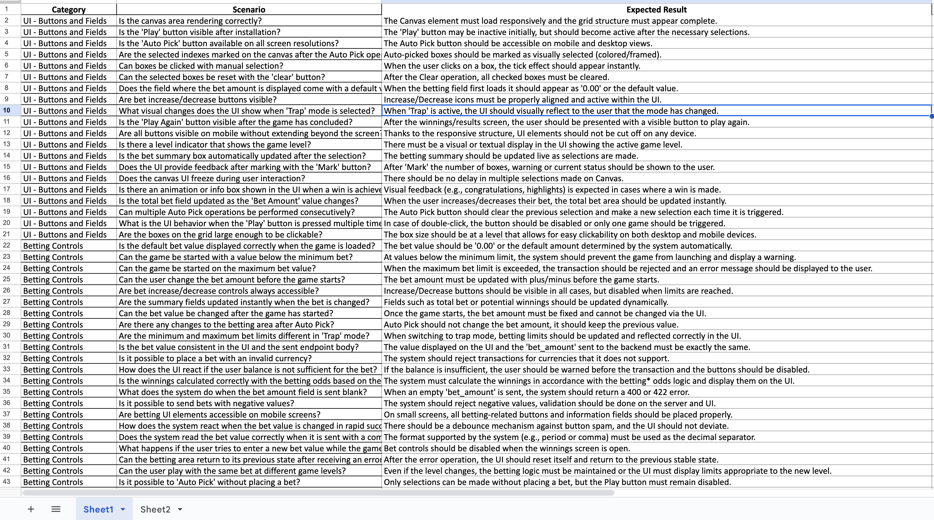 GitHub Süreç Görseli 1