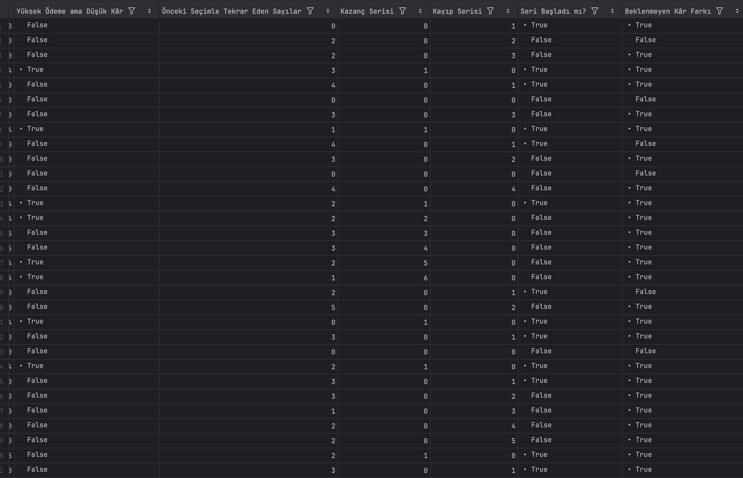 DC-KenoTest Görsel 1