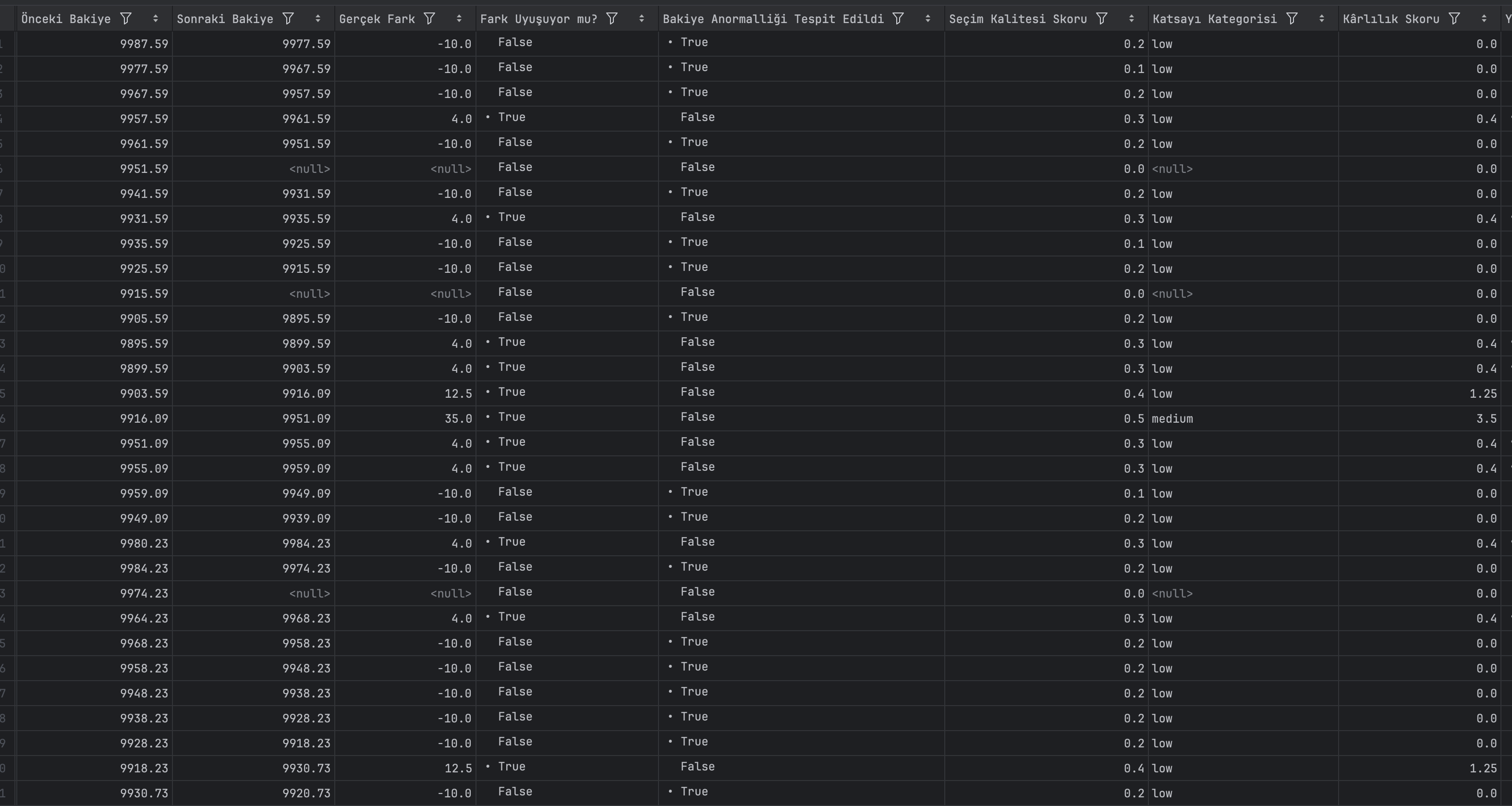 DC-KenoTest Görsel 2