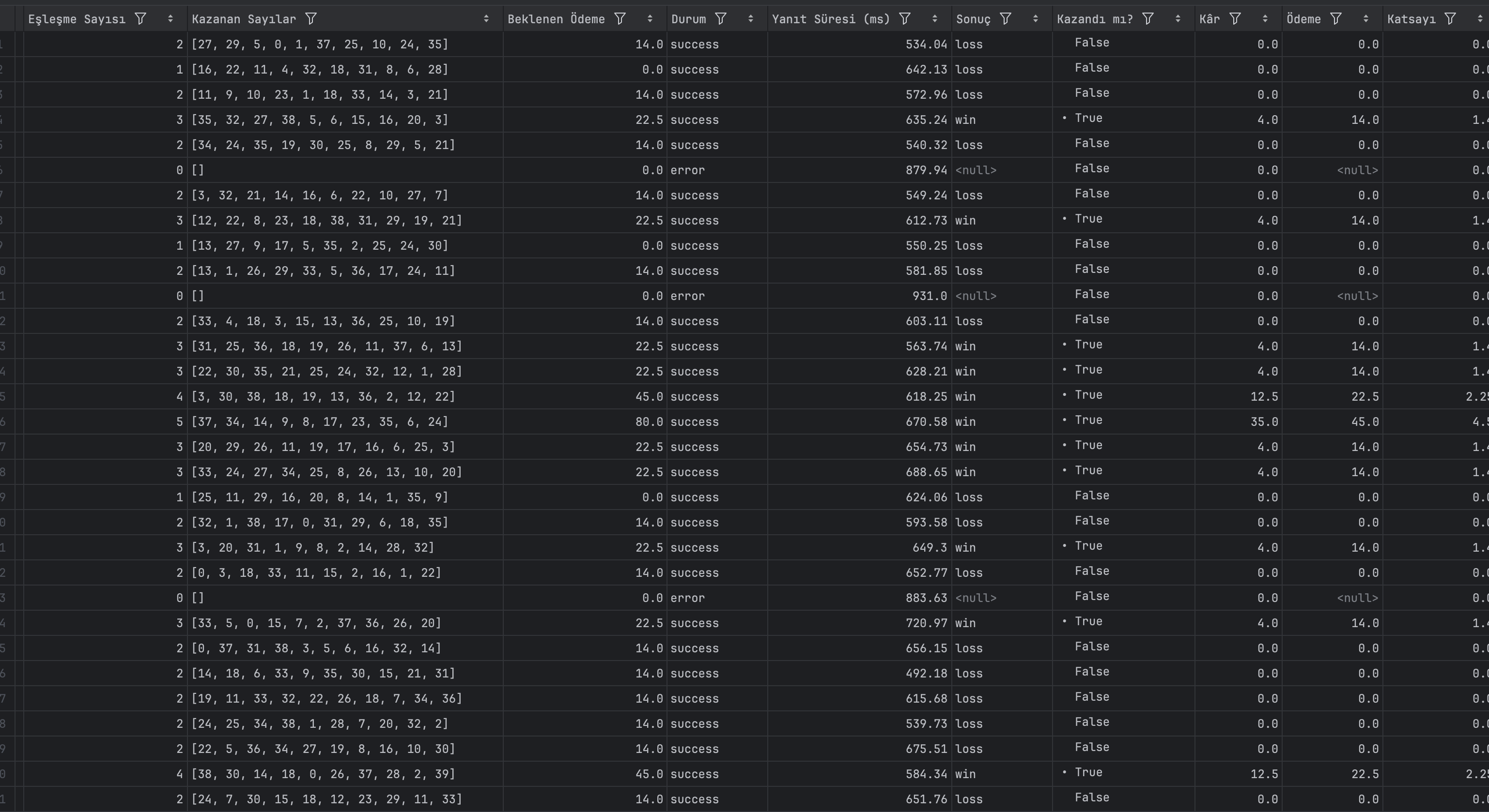 DC-KenoTest Görsel 1