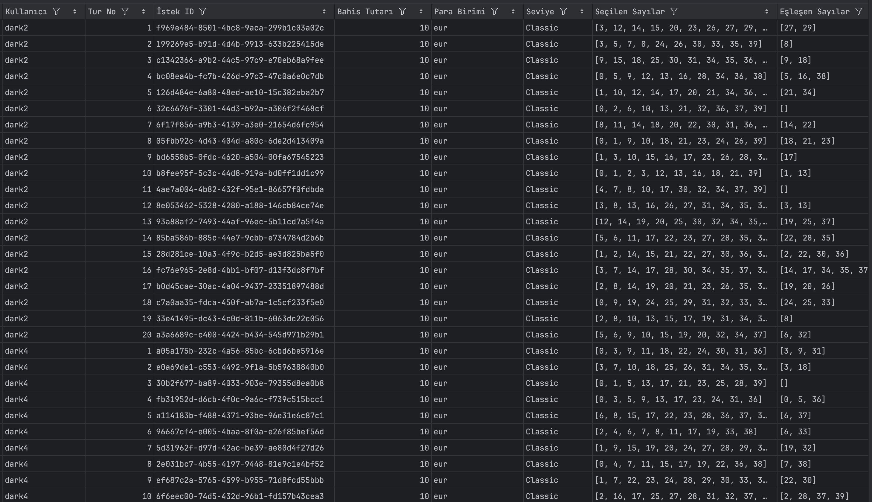 DC-KenoTest Görsel 2