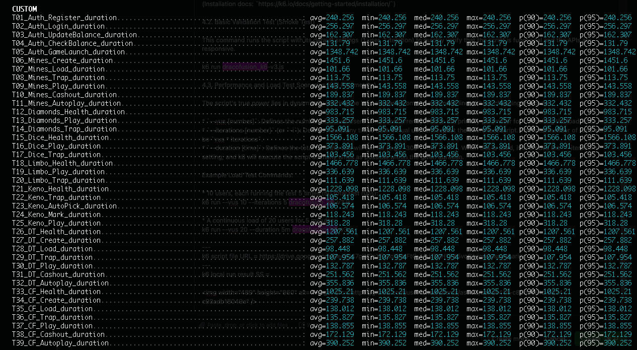 Newman Test Görseli 2