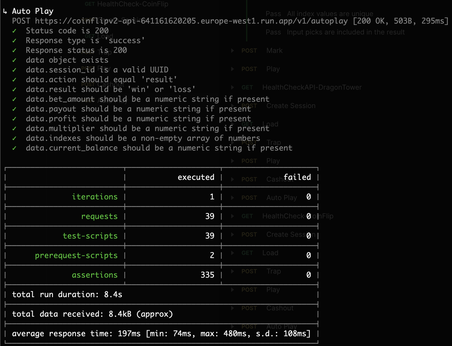Newman Test Görseli 1