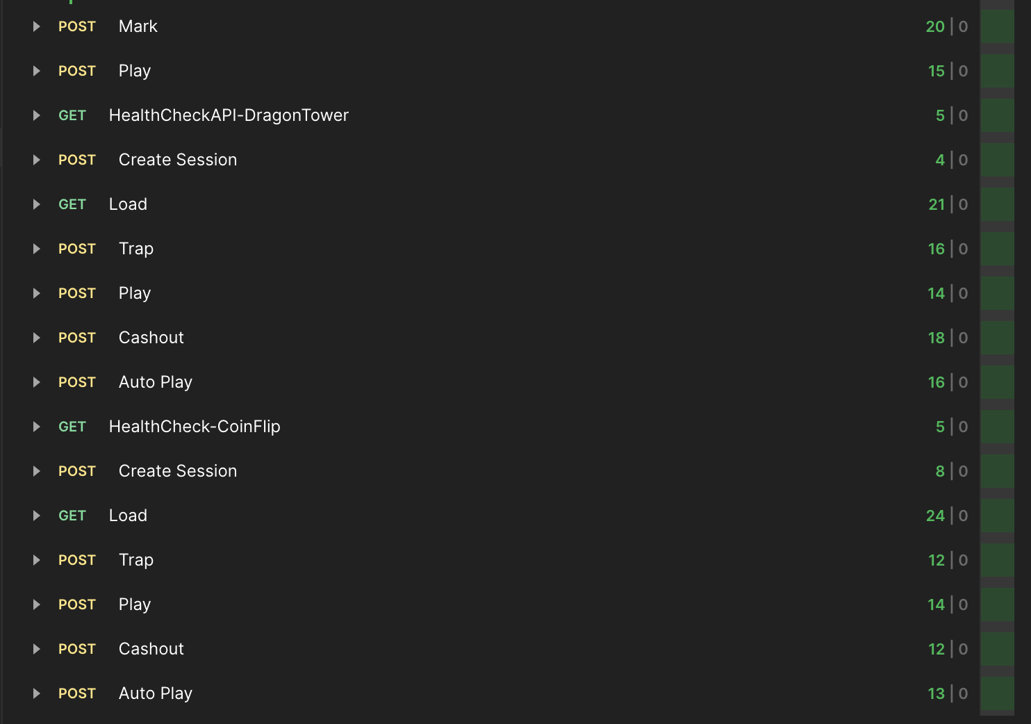 Test Süreci Akış Şeması 2